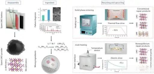 <b>廪ŶӺϾӵϳֱͨ÷</b>
